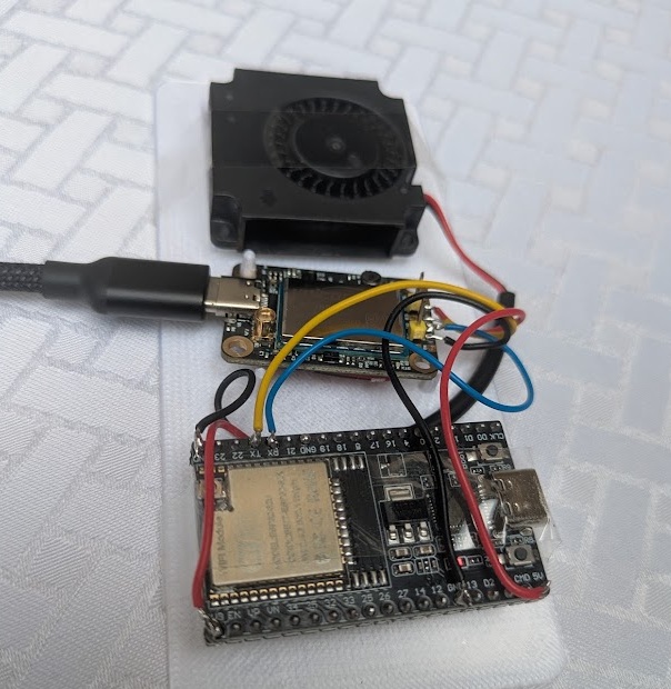 Business Management System